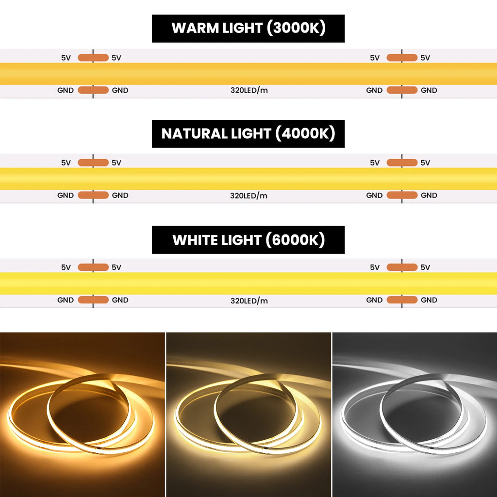 DC 5V USB COB Strip 3MM 5MM 8MM White/Pink/Red/White/Yellow/Yellow/Ice Blue/Green Flexible Ribbon Rope Home Decor TV Backlight