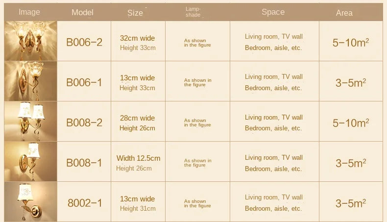 New Modern  Minimalist LED  Wall Lamp Bedroom Night Light Living Room Background Wall Crystal Bedside Lamp