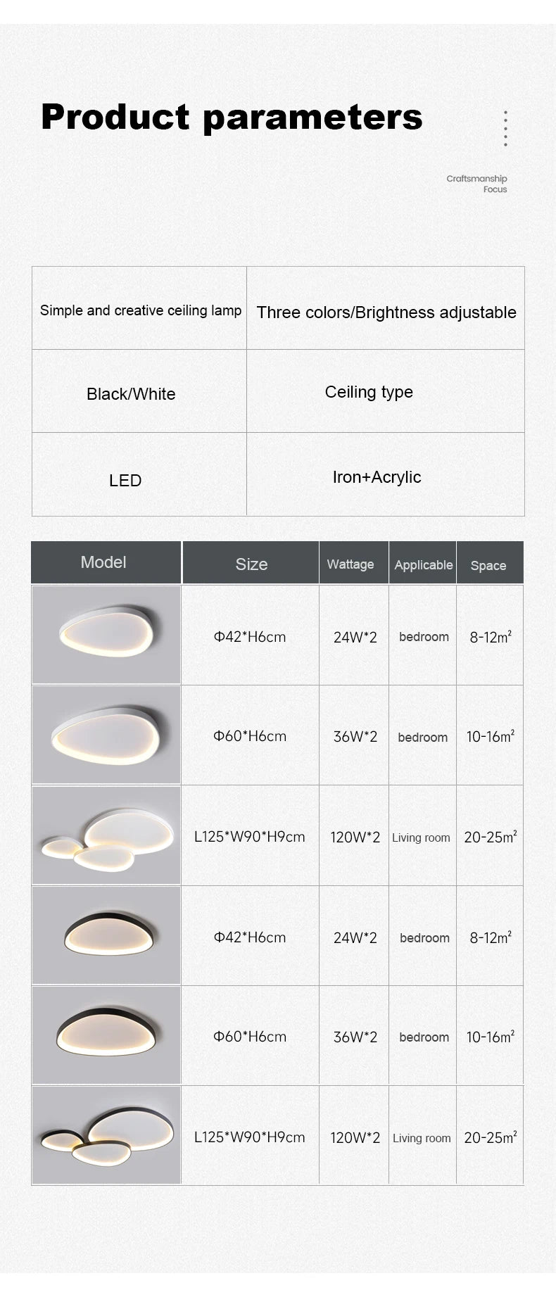 Modern Home Design LED Ceiling Light For Living Room Bedroom Study Room Dining Room Minimalist Lnterior Ceiling Light
