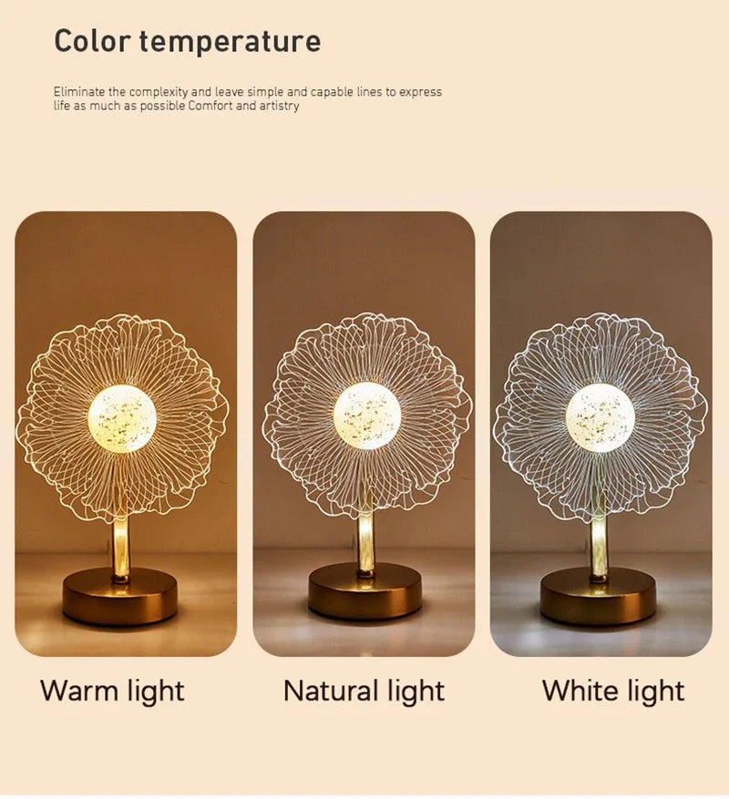 Luxury Minimalist Table Light Living Room Bedroom Bedside Home Interior Decorative Light USB Atmosphere AtmosphereTable Lamps