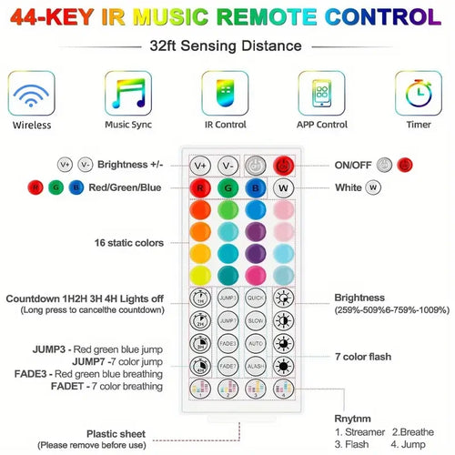 3M/3.28Ft-40M/131Ft LED Strip Lights APP Control Color Changing RGB Led Light Flexible Lamp Tape for Room Decoration